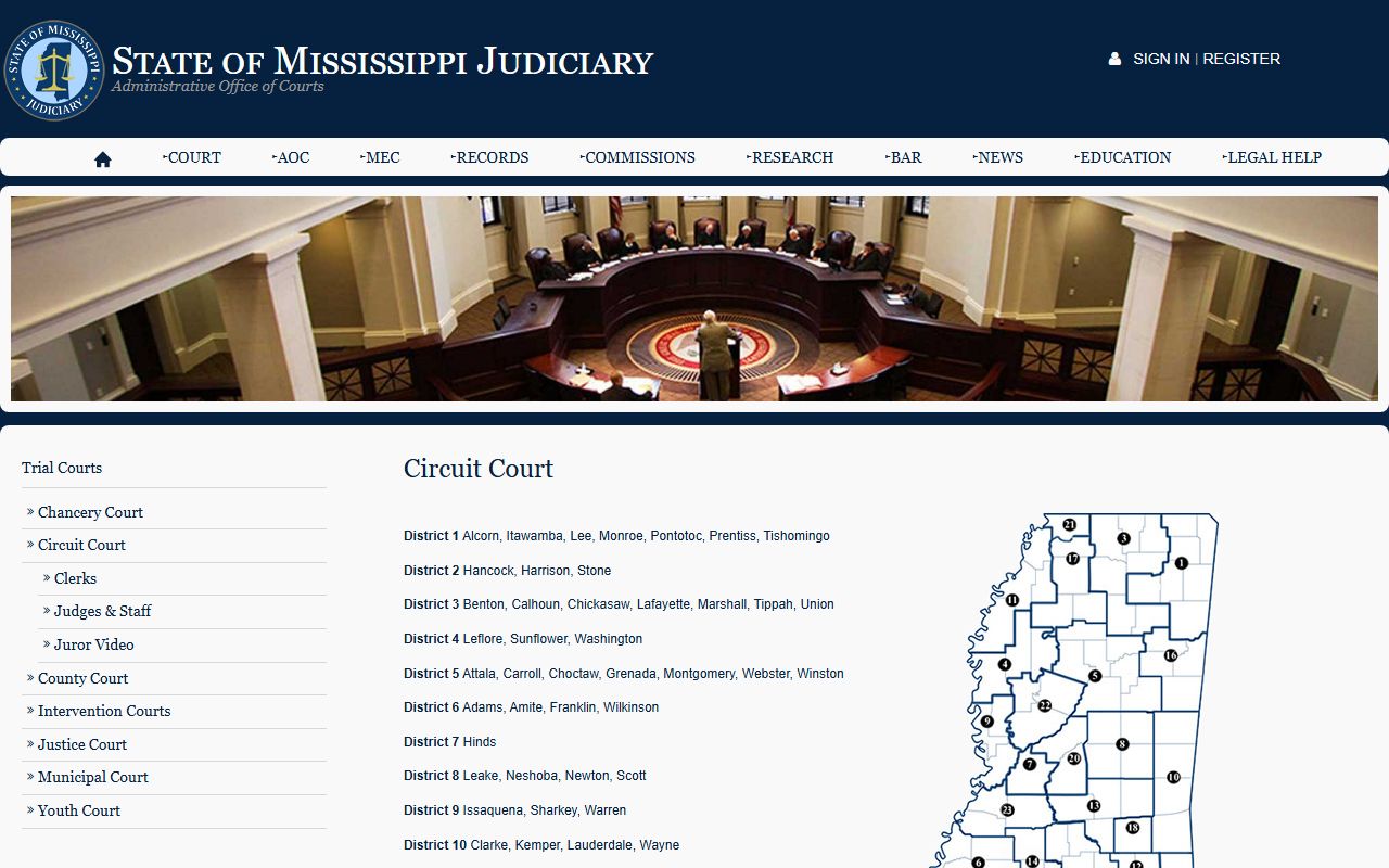 Mississippi Circuit Court overview for Smith County court dockets